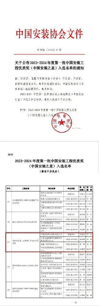 喜報(bào)！成功摘“星”！公司監(jiān)理的項(xiàng)目斬獲中國(guó)安裝工程優(yōu)質(zhì)獎(jiǎng)