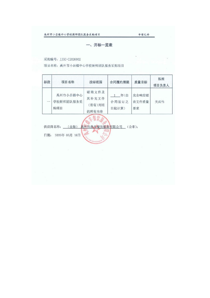 禹州市小呂鎮中心學校廚師團隊服務采購項目 成交公告